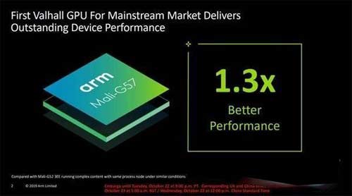 中兴远航30pro采用什么处理器-性能强悍吗