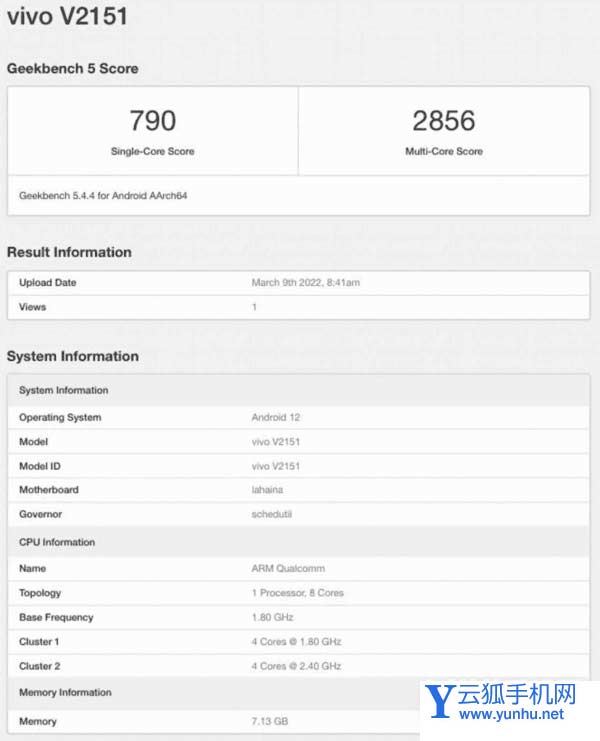 vivoT1Pro跑分多少-手机跑分情况怎么样