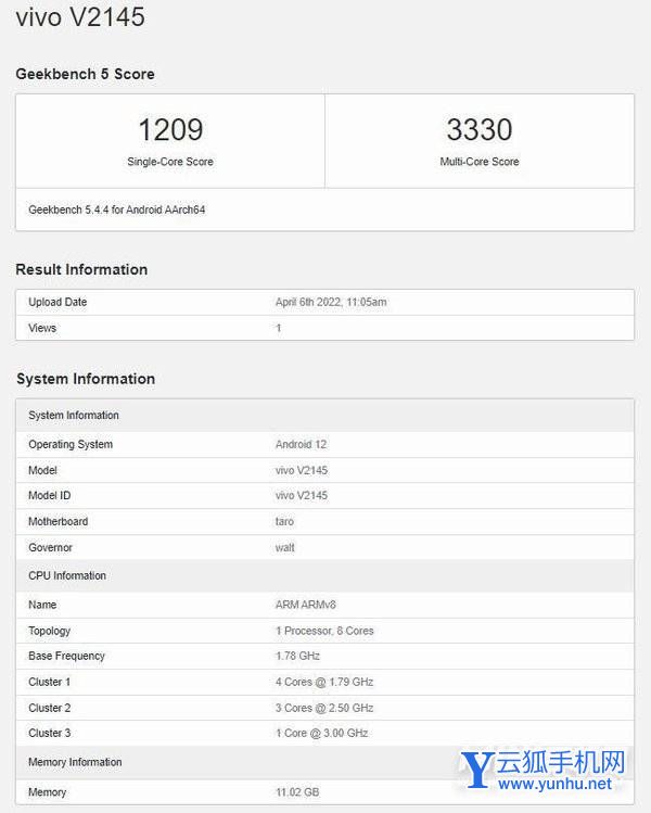 vivoX80Pro+跑分多少-跑分详情