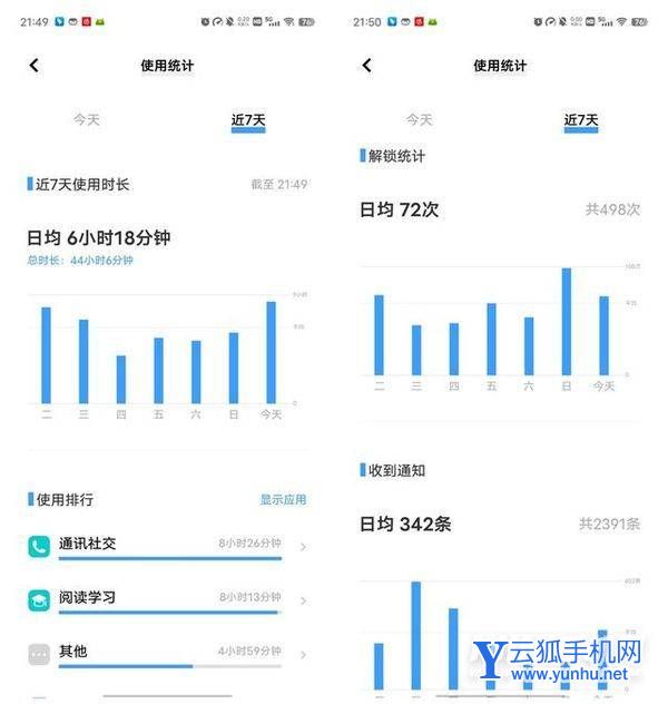 vivoxnote电池耐用吗-可以用多长时间