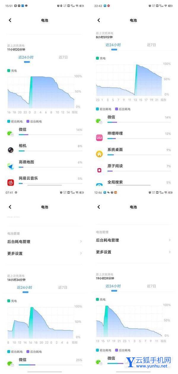 vivoxnote电池耐用吗-可以用多长时间