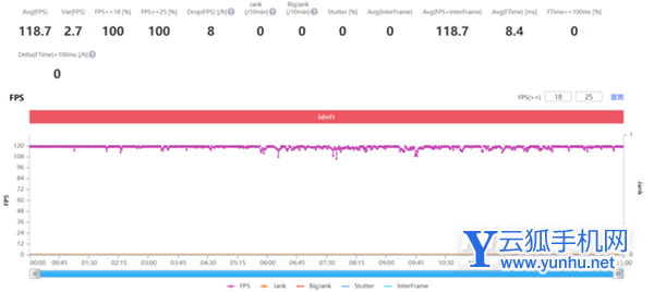 iQOOneo6玩<a href='https://www.wddqw.com/c_657.html' target='_blank'>游戏</a>怎么样-<a href='https://www.wddqw.com/c_657.html' target='_blank'>游戏</a>实测