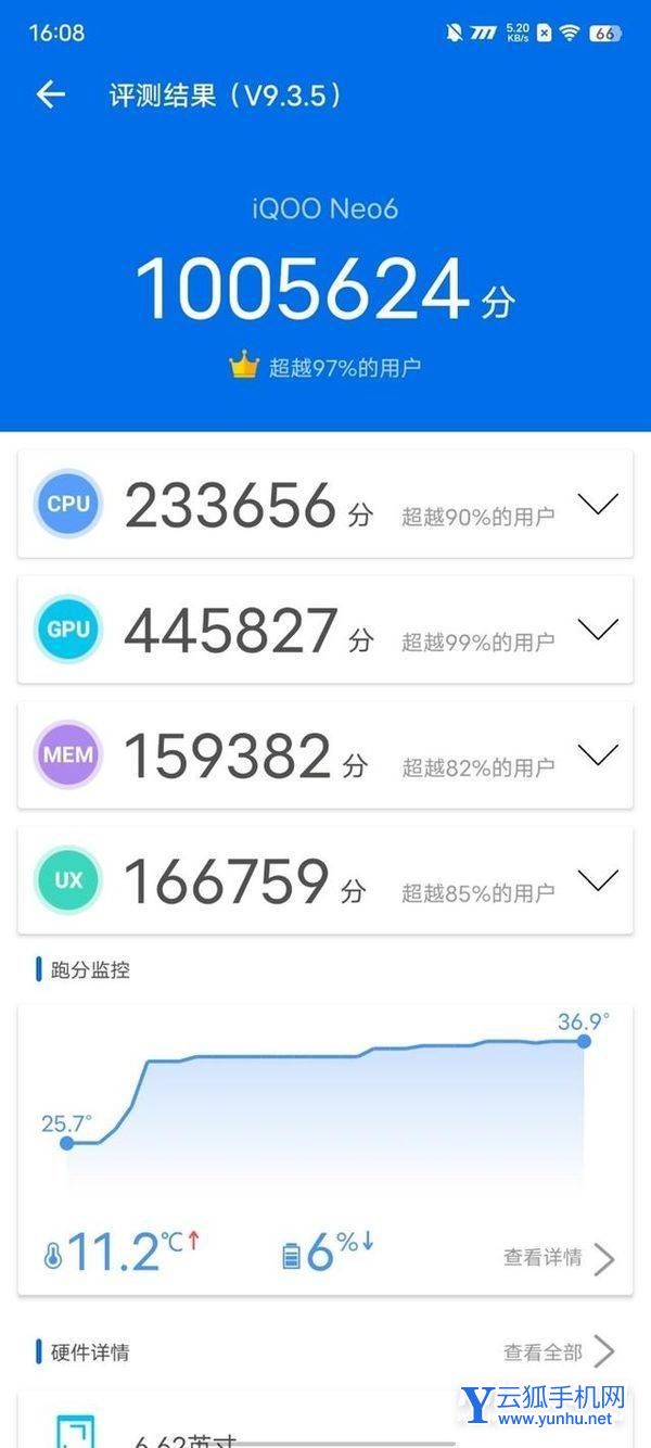 iQOOneo6玩<a href='https://www.wddqw.com/c_657.html' target='_blank'>游戏</a>怎么样-<a href='https://www.wddqw.com/c_657.html' target='_blank'>游戏</a>实测