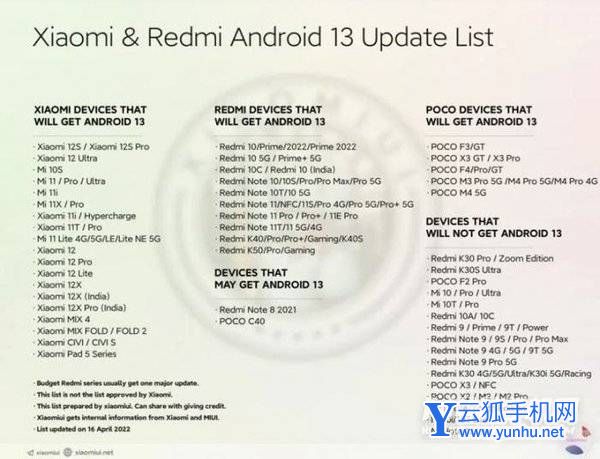 小米系列的手机有哪些可以升级安卓13-安卓13小米手机更新表