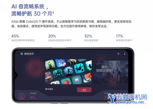 1099元起！OPPO A55s发布：系统30个月流畅无压力