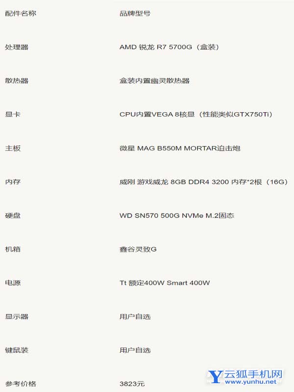 2022年台式电脑最好的配置单-台式电脑怎么配置好