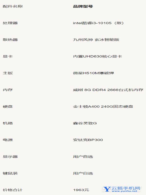 2022年台式电脑最好的配置单-台式电脑怎么配置好