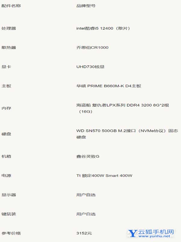 2022年台式电脑最好的配置单-台式电脑怎么配置好