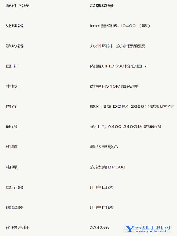 2022年台式电脑最好的配置单-台式电脑怎么配置好