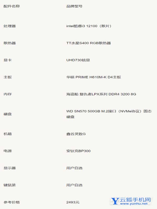 2022年台式电脑最好的配置单-台式电脑怎么配置好