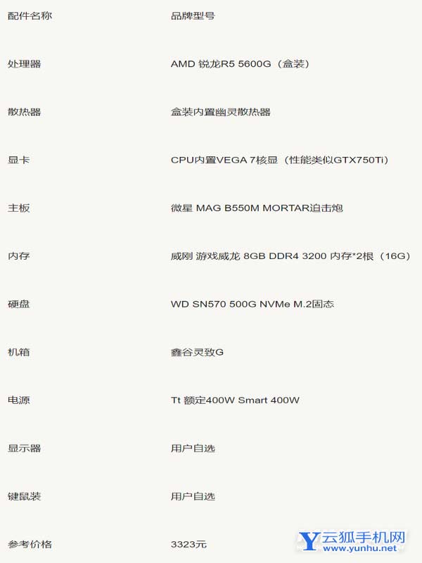 2022年台式电脑最好的配置单-台式电脑怎么配置好