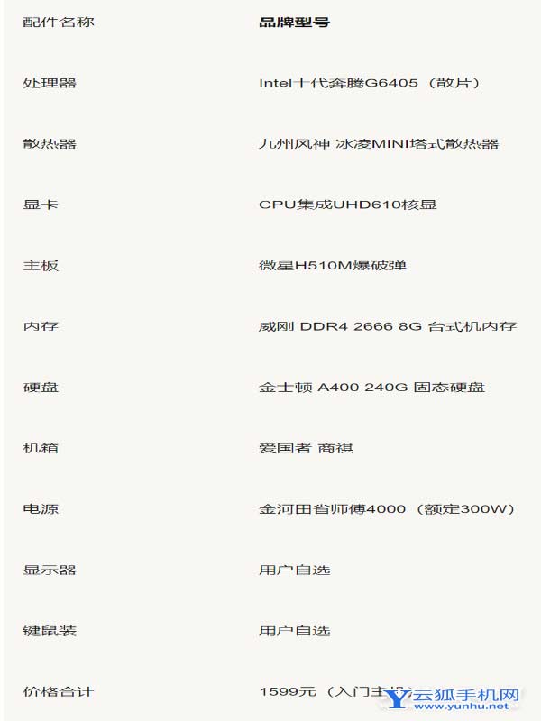 2022年台式电脑最好的配置单-台式电脑怎么配置好