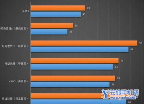 2022年台式电脑性价比排行-哪些品牌台式机值得入手
