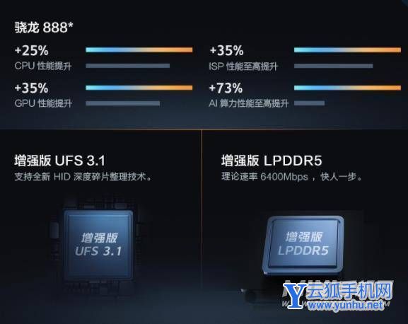 iqooneo5s为什么感觉很卡-手机卡顿怎么办