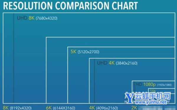 2022年电脑显示屏推荐-有哪些性价比显示屏值得入手