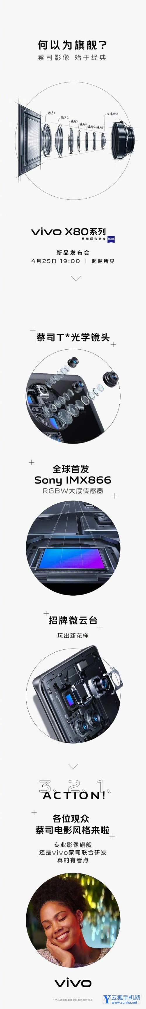 vivox80Pro采用什么样的主摄-手机主摄怎么样