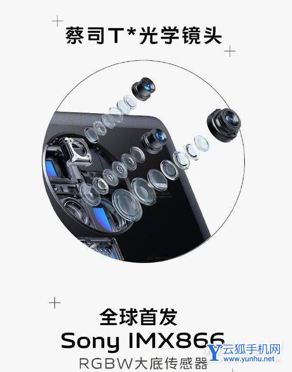 vivoX80支持微云台吗-微云台有什么优势