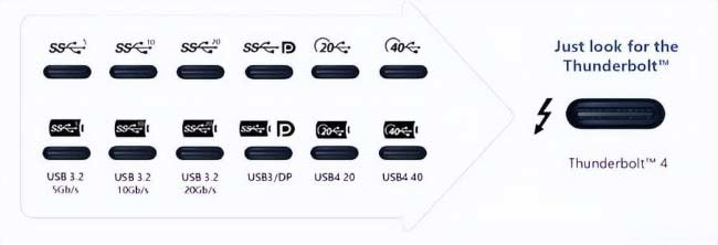 全新 Mac 接口速率不达标 都是雷电 4 的锅？