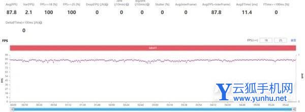 小米Civi1S玩<a href='https://www.wddqw.com/c_657.html' target='_blank'>游戏</a>怎么样-<a href='https://www.wddqw.com/c_657.html' target='_blank'>游戏</a>评测