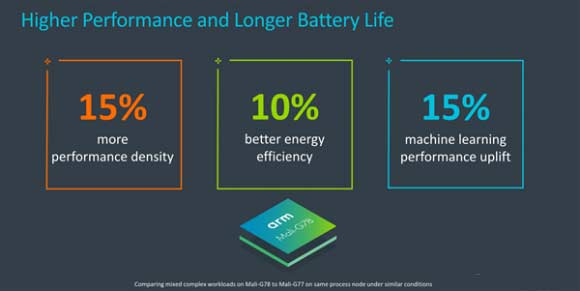 华为mate40Pro 4G版搭载了什么处理器-处理器性能怎么样