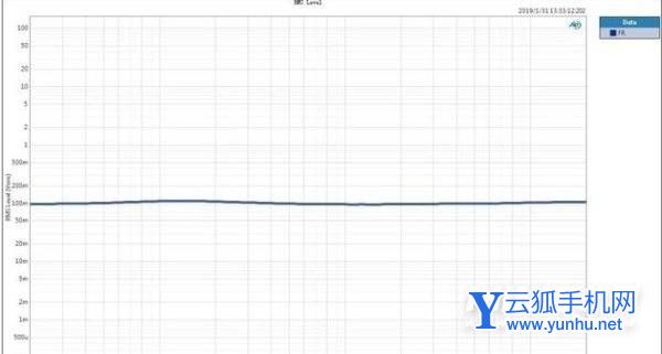 刘宇宁直播用什么声卡-同款声卡推荐