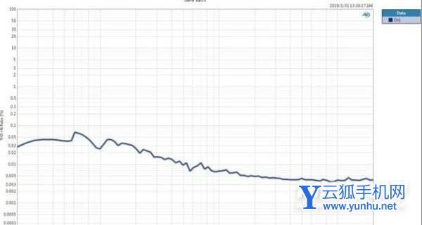 刘宇宁直播用什么声卡-同款声卡推荐