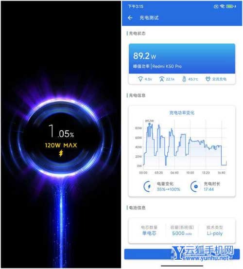 红米K50Pro续航怎么样-电池耐用吗