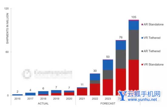 罗永浩进军元宇宙真的吗-不进入手机界了吗