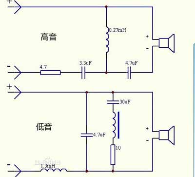 分频器是什么？分频器作用(图文)