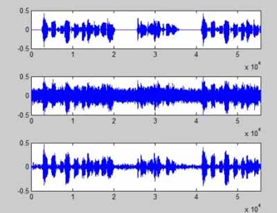 音箱信噪比是什么(图文)