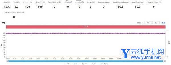 【有料评测】OPPO K10全面评测：LCD党难以抗拒的超次元旗舰（不发） 