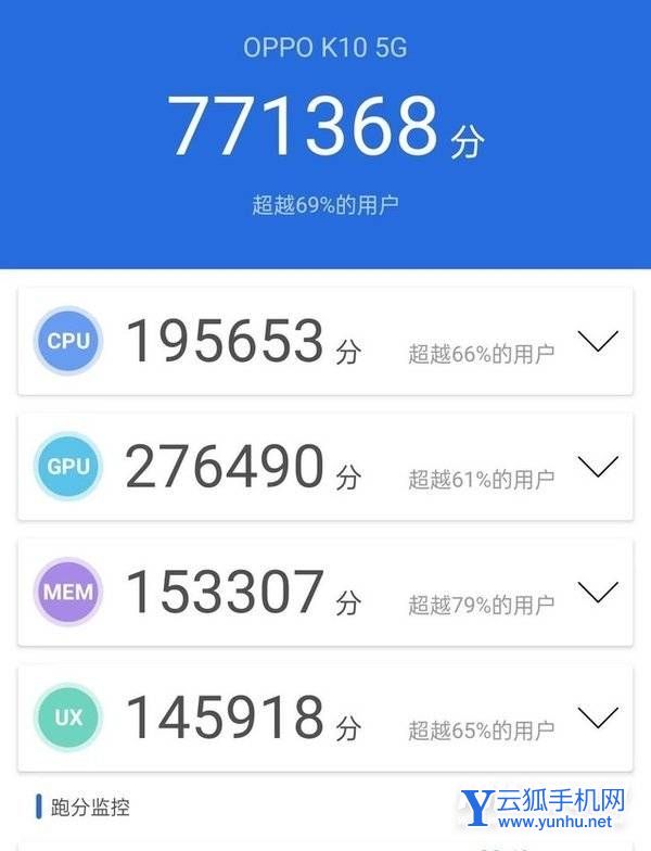【有料评测】OPPO K10全面评测：LCD党难以抗拒的超次元旗舰（不发） 