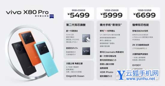一文看懂vivoX80系列手机发布会-发布会有哪些新品