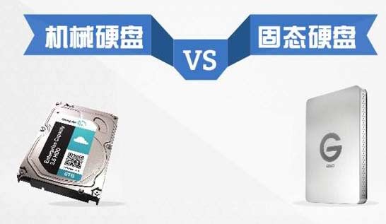 SSD固态硬盘会提高<a href='https://www.wddqw.com/c_657.html' target='_blank'>游戏</a>帧数吗？