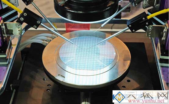 芯片是什么东西？芯片基础知识介绍