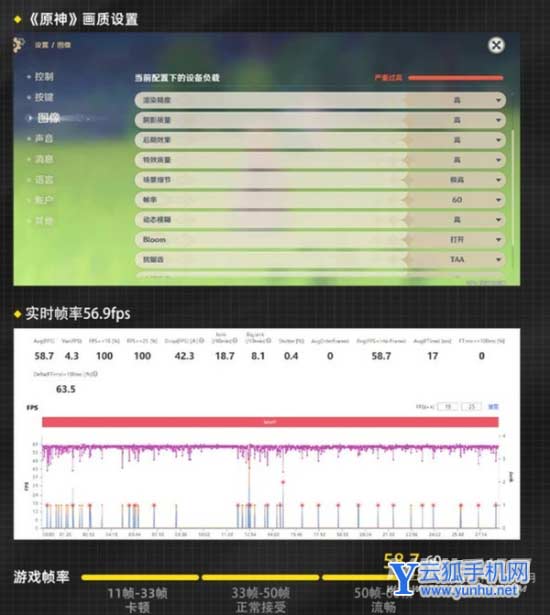 vivox80双芯<a href='https://www.wddqw.com/c_657.html' target='_blank'>游戏</a>有帮助吗-可以稳定手机<a href='https://www.wddqw.com/c_657.html' target='_blank'>游戏</a>帧率吗