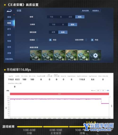 vivox80双芯<a href='https://www.wddqw.com/c_657.html' target='_blank'>游戏</a>有帮助吗-可以稳定手机<a href='https://www.wddqw.com/c_657.html' target='_blank'>游戏</a>帧率吗