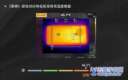vivox80手机<a href='https://www.wddqw.com/c_657.html' target='_blank'>游戏</a>发热严重吗-手机散热怎么样