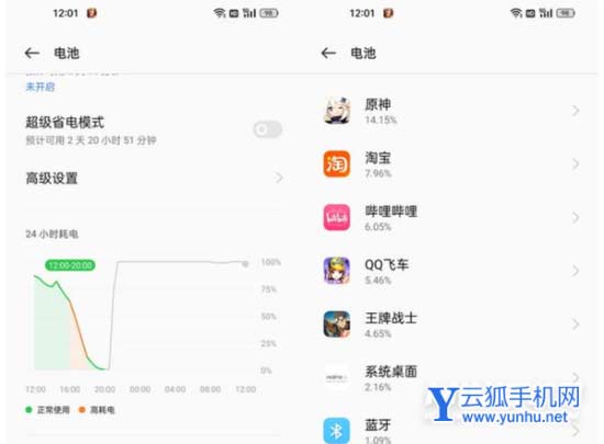 真我Q5Pro手机续航怎么样-手机续航测评