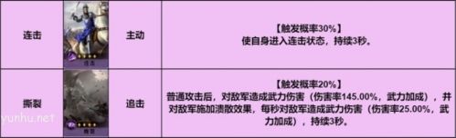 重返帝国红颜弓阵容搭配攻略5