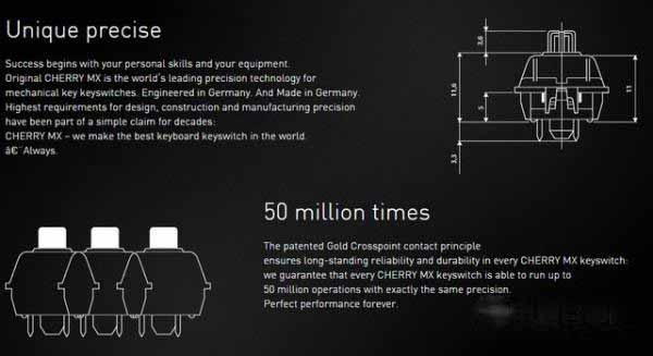 机械键盘有什么优点和缺点(图文)