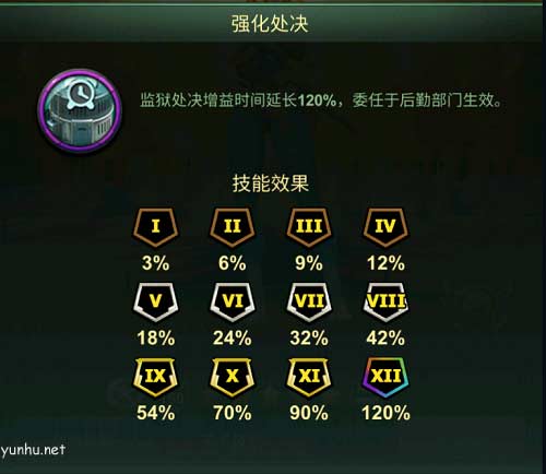 兵人大战5