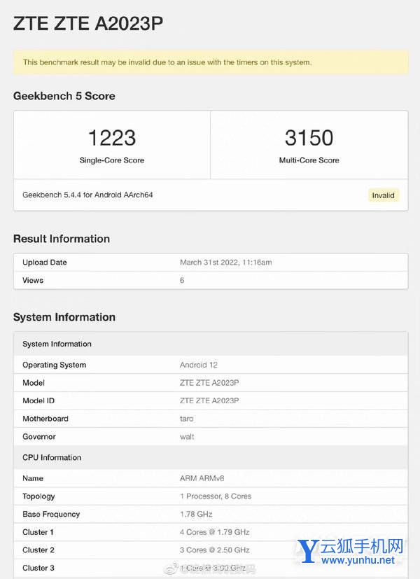 中兴Axon40ultra跑分多少-跑分详情