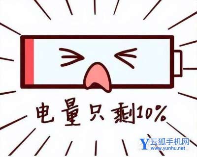 真我GTneo3 150w充电实测-真的达到了150w吗