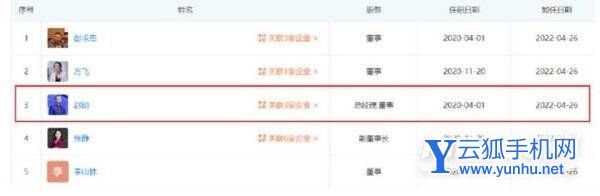 荣耀赵明“被离职”-荣耀现在董事长是谁