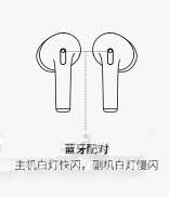 倍思E8真无线蓝牙耳机怎么使用(图文)