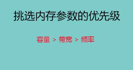 内存有没有必要超频？内存超频的意义是什么？