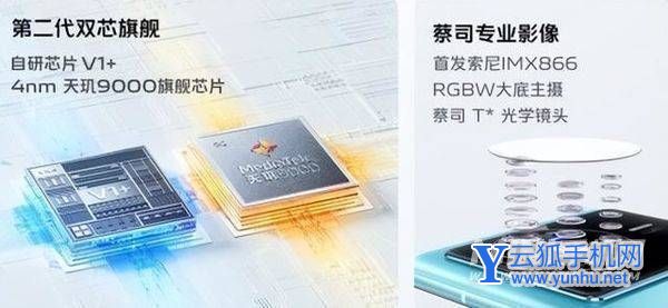 vivoX80系列为什么全网预约火爆-有哪些值得入手的理由