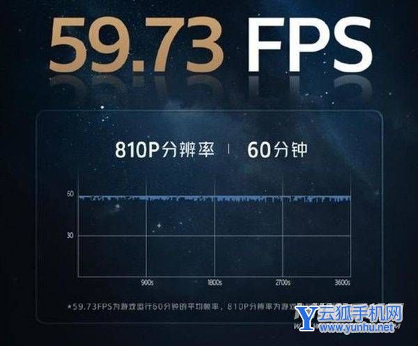 iqooneo6为什么这么便宜-手机值得入手吗