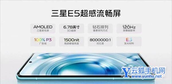 vivoX80和X70PRO谁更值得拥有-手机性价比对比